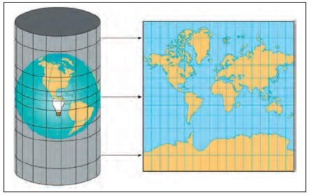 Harita Çizim Yöntemleri Projeksiyonlar | Projeksiyon Türleri Nelerdir?
